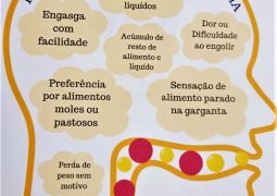 Santa Casa promove ação educativa sobre disfagia